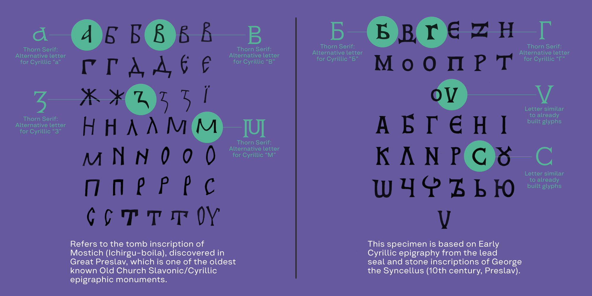 Early Cyrillic inscriptions from Preslav with selected letterforms matched to Thorn Serif stylistic alternates.