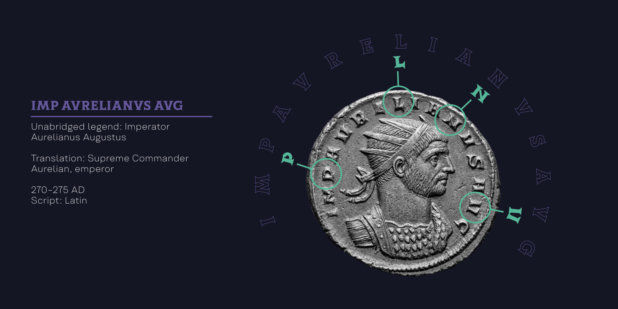 Coin of Emperor Aurelian with selected Latin letterforms highlighted around the rim.